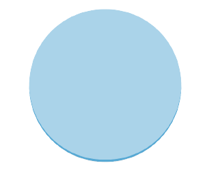 Your Button Logo
